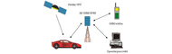 Satellite vehicle operation monitoring system